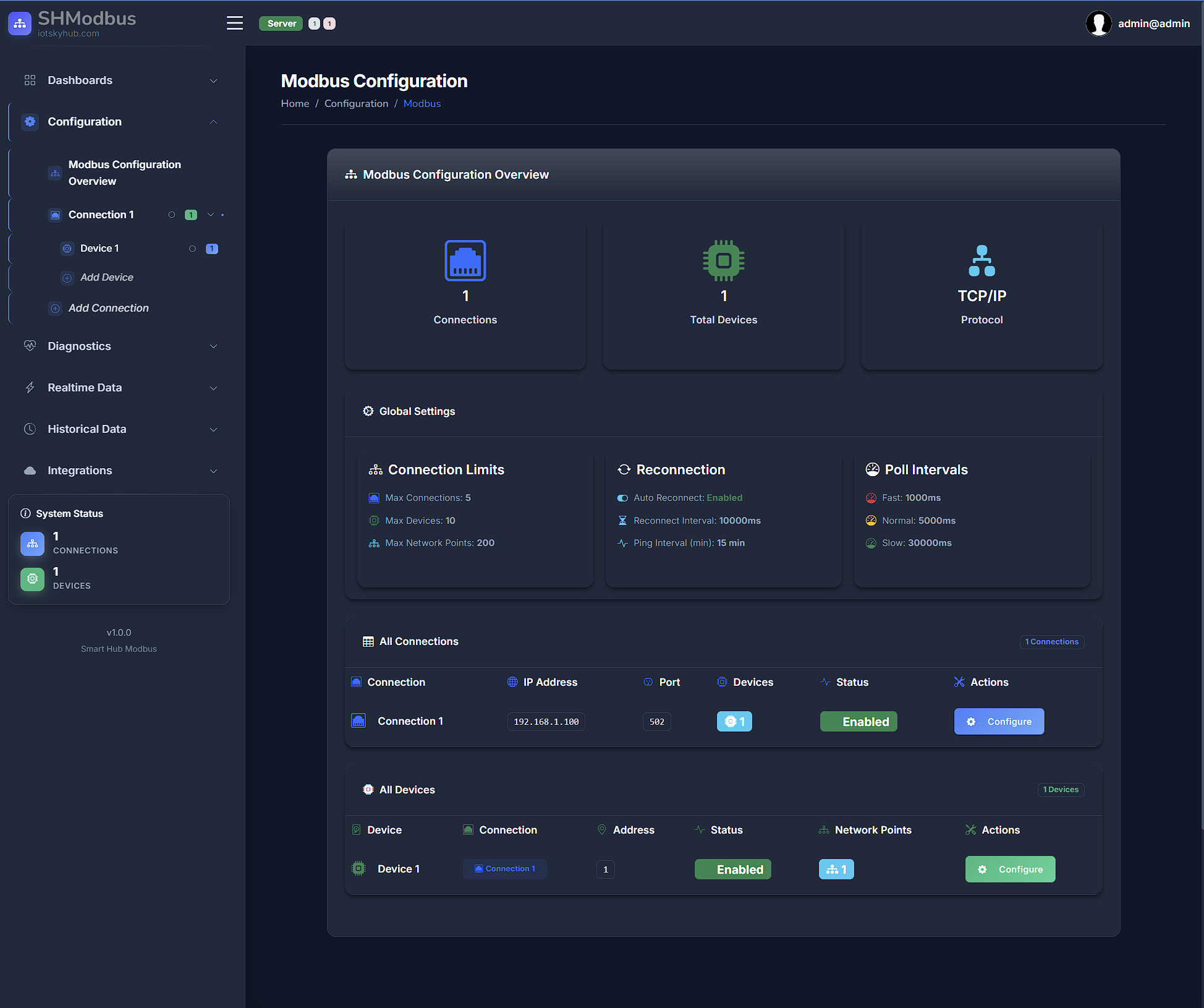 Screenshot of the SHModbus application